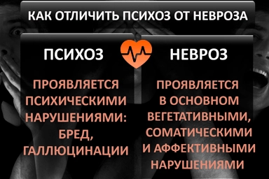 Лечение психоза в Касимове